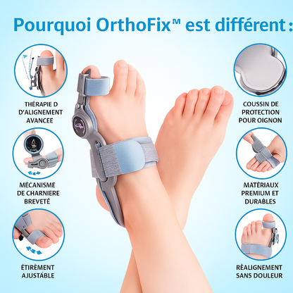 OrthoFix™ – Correcteur d’Oignons Professionnel